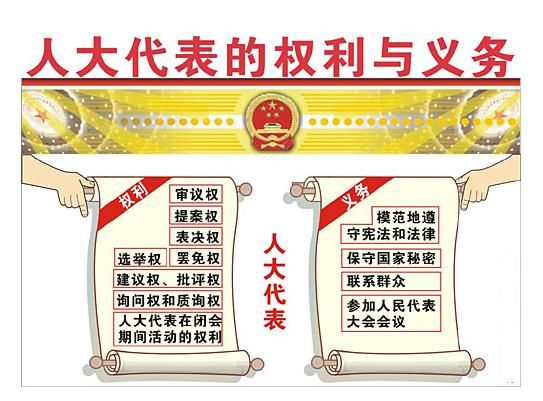 解读人大“四个机关”：政治机关、权力机关、代表机关和工作机关
