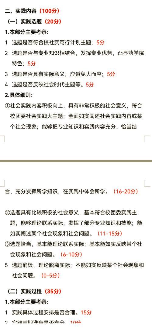解读全国高校联赛：规则解读及参赛指南