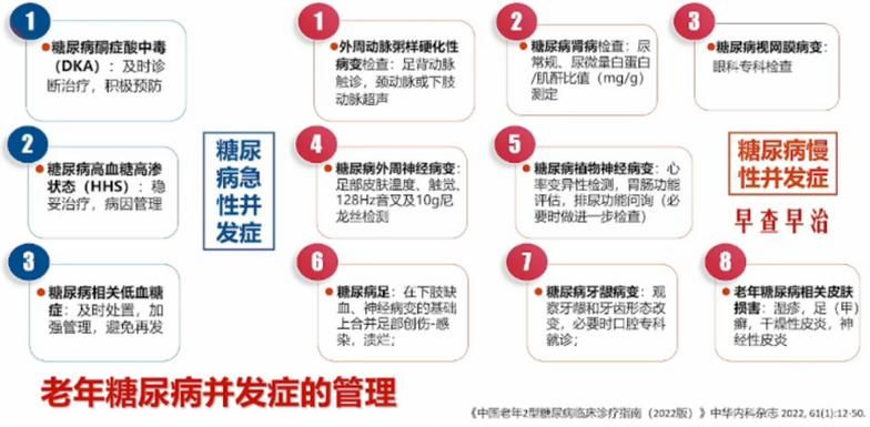 解读全国高校联赛：规则解读及参赛指南