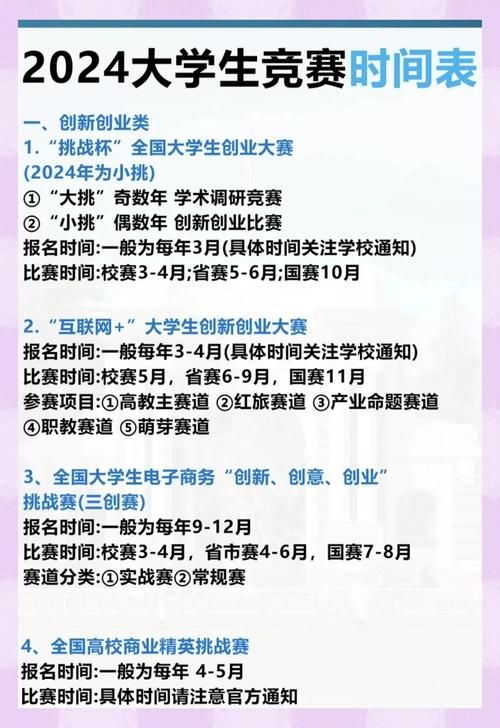 解读全国高校联赛：规则解读及参赛指南