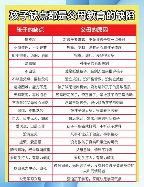 解读家庭出身：它如何塑造你的成长轨迹？