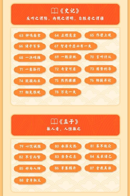 解读成语双管齐下：双管的本意及现代用法