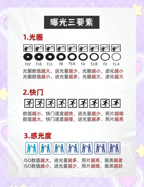 解读摄影：它的根本属性到底是什么？