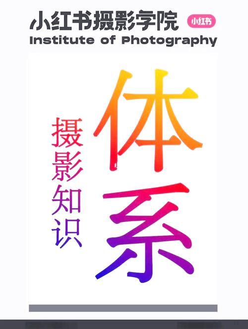 解读摄影：它的根本属性到底是什么？