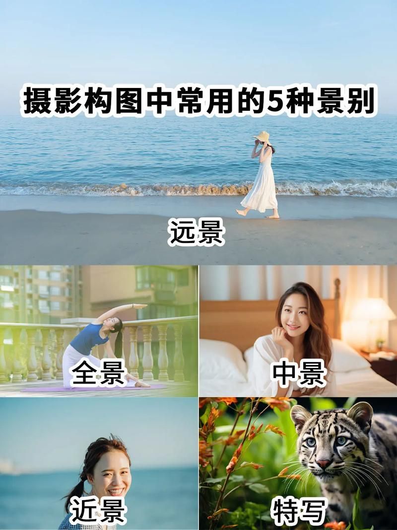 解读摄影：它的根本属性到底是什么？