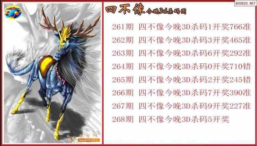 解读看今晚的正版四不像图一资讯：权威解读