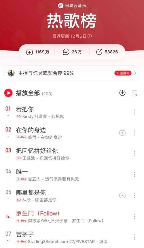 解读神曲：我不听我不听背后的故事与含义