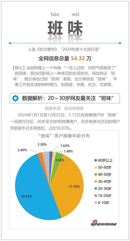 解读网络流行语：卡了米到底指什么？看完你就懂了