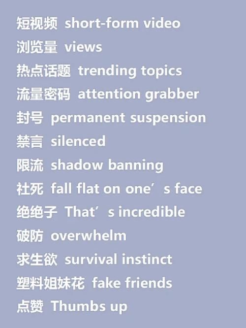 解读网络热词1557：含义、来源及多种解读方式