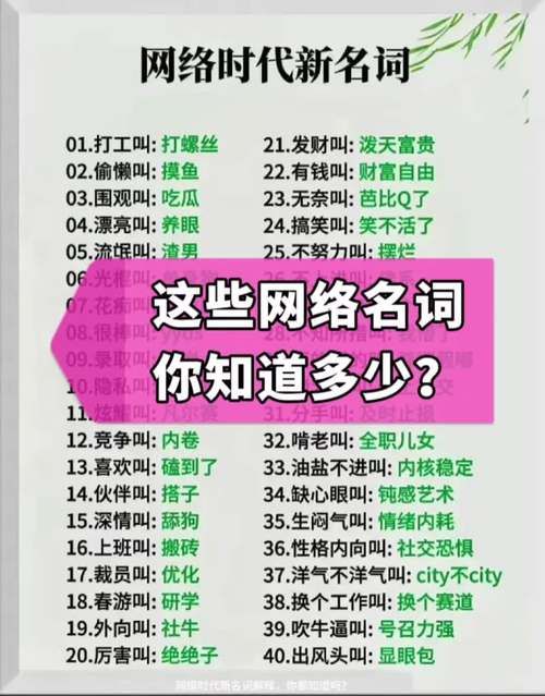 解读网络热词WQNMLGB：它的起源、含义和使用场景