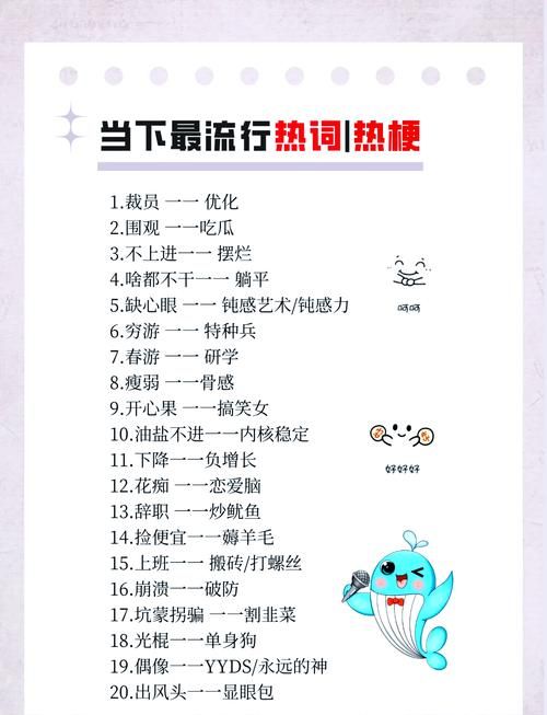 解读网络热词WQNMLGB：它的起源、含义和使用场景