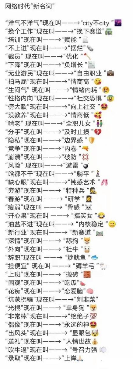解读网络热词WQNMLGB：它的起源、含义和使用场景