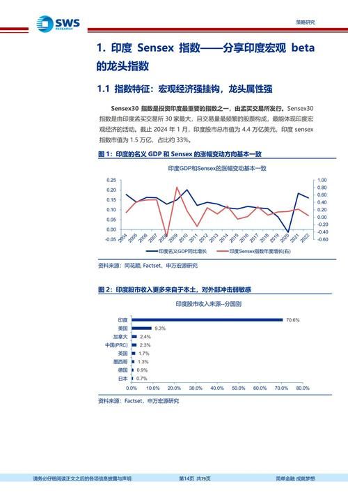 解读赢在龙头普及版：股市分析不再难