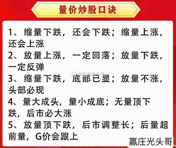 解读赢在龙头普及版：股市分析不再难