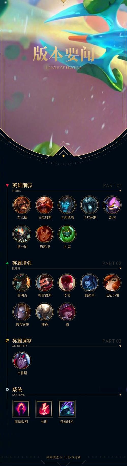 解锁LOL手游卡牌戏法全部成就：超详细图文教程