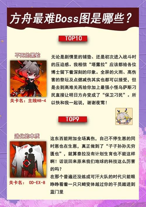 解锁伤心的大锁！明日方舟肉鸽隐藏BOSS通关指南