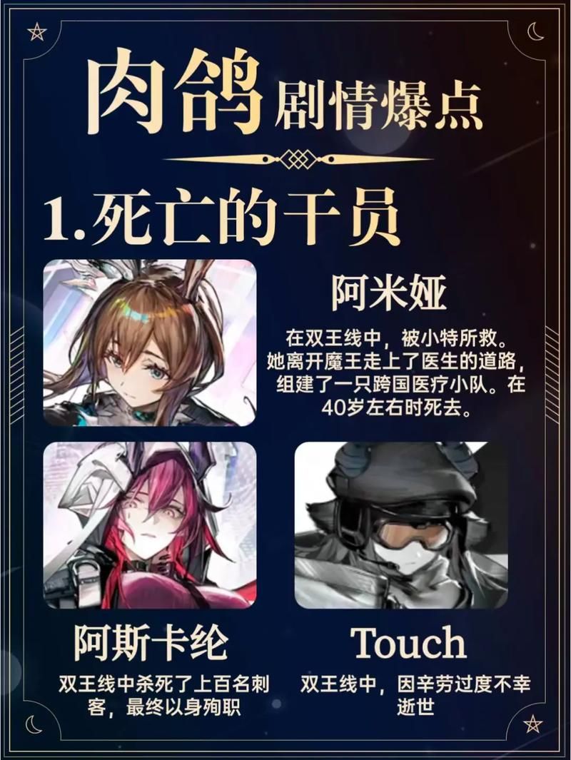 解锁伤心的大锁！明日方舟肉鸽隐藏BOSS通关指南