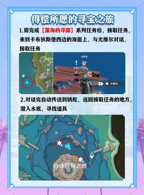 解锁原神老臭挖宝：超详细宝箱位置及寻宝路线！