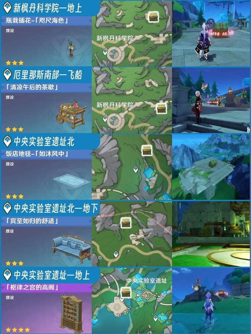 解锁原神老臭挖宝：超详细宝箱位置及寻宝路线！