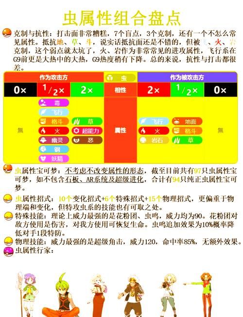 解锁口袋妖怪绿宝石隐藏要素：完整金手指代码攻略