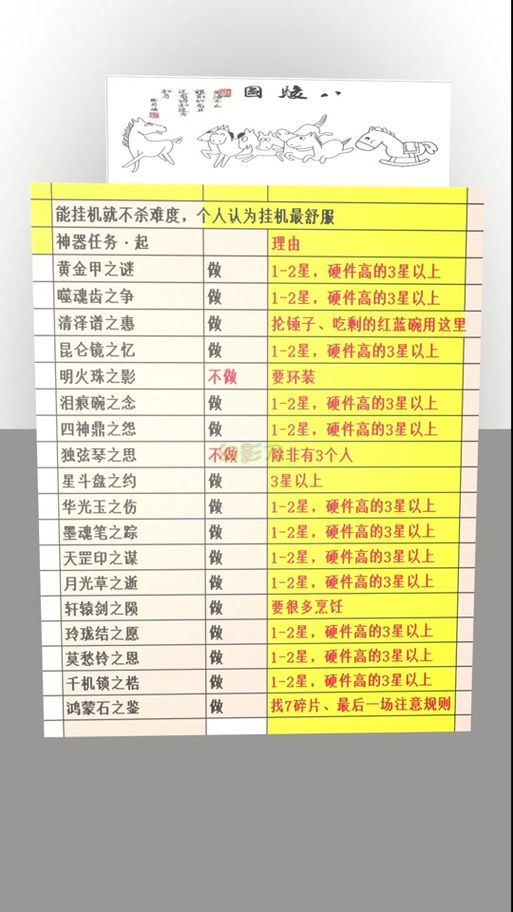 解锁命殒轩辕剑神器：梦幻西游任务流程及经验总结