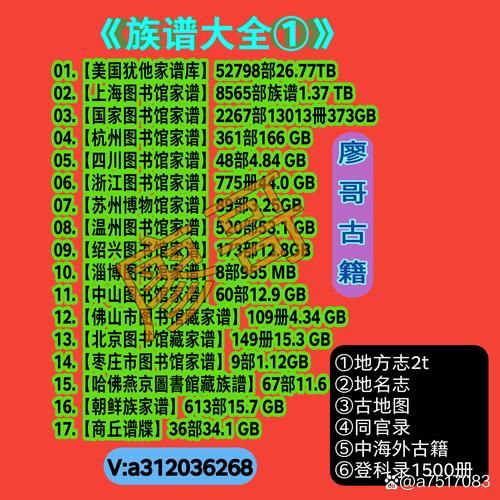 解锁家族历史：MyHeritage帮你寻根问祖