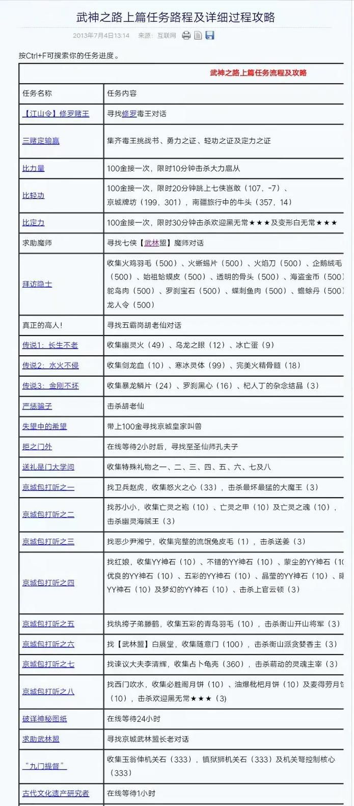 解锁武林外传不败战神隐藏剧情：通关秘籍大公开