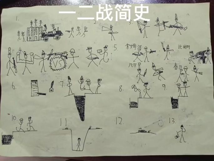 解锁火柴人战争二战的全部秘密和技巧