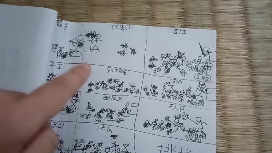 解锁火柴人战争二战的全部秘密和技巧
