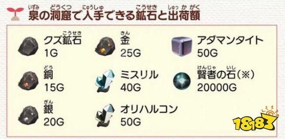 解锁牧场物语贤者之石的秘密：工具升级全攻略