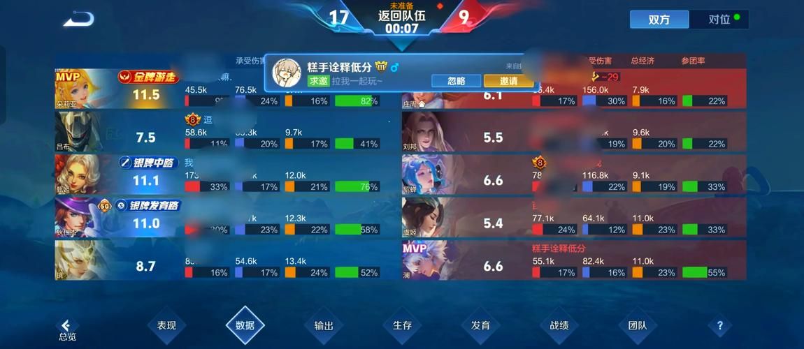 解锁王者荣耀加好友秘籍，轻松解决各种难题