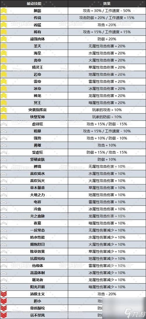 解锁群星秘籍控制台：游戏攻略及代码分享