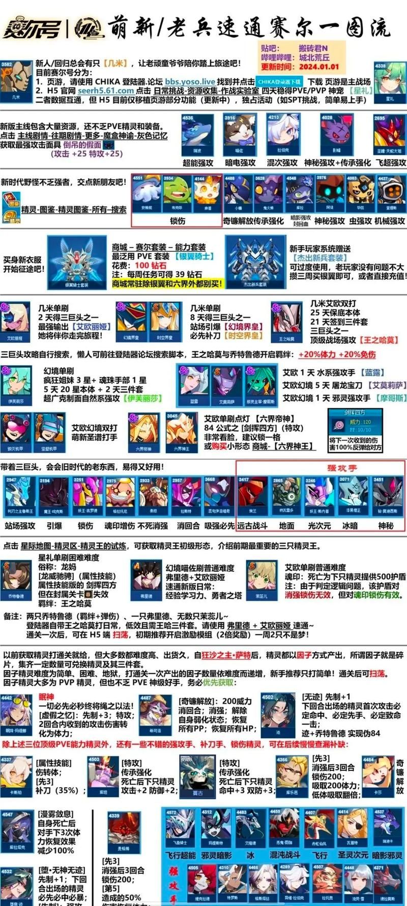 解锁赛尔号梦龙：新手玩家必看入门指南