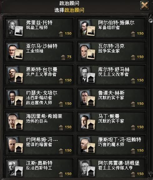 解锁钢铁雄心4全部将领技能代码：策略制胜的关键