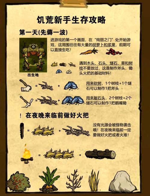 解锁饥荒创造模式：最全代码及使用方法分享