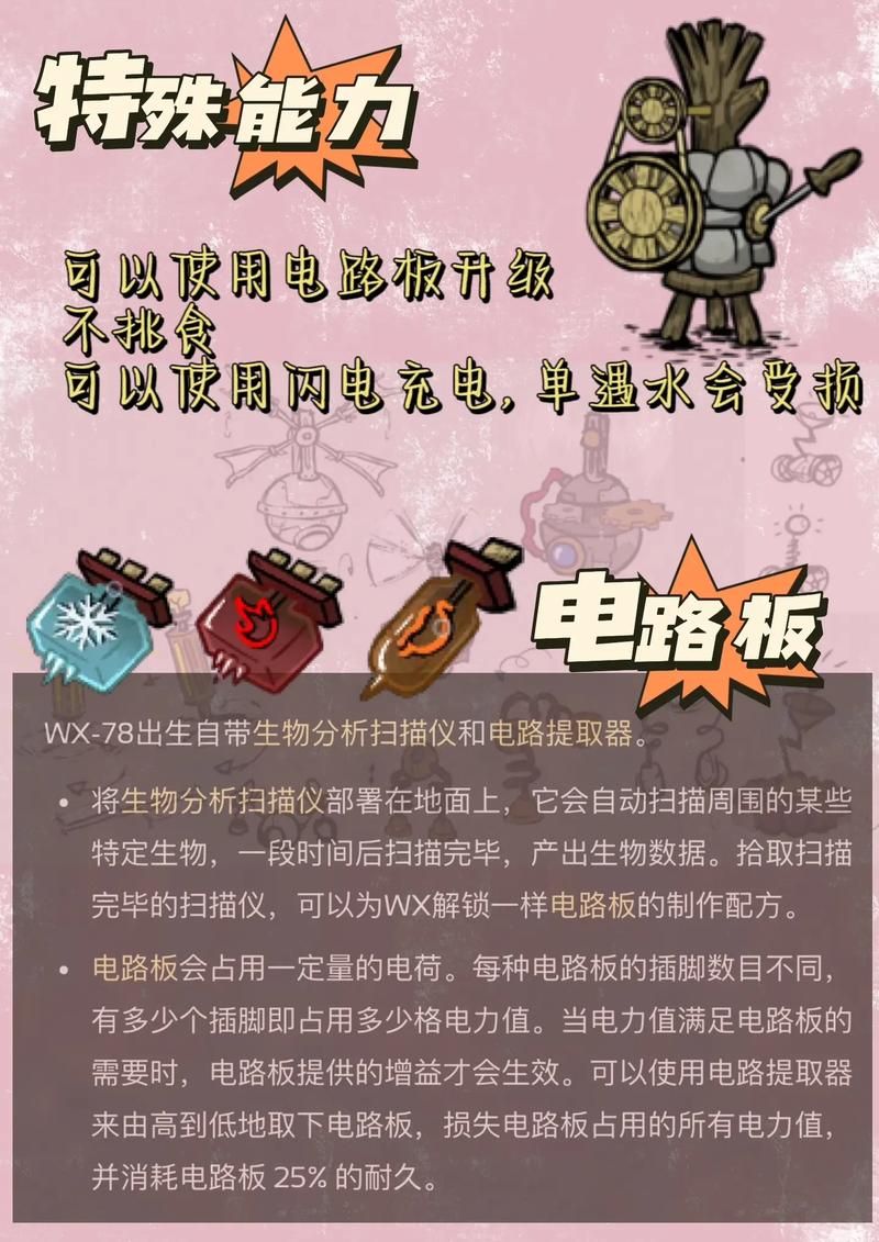 解锁饥荒创造模式：最全代码及使用方法分享
