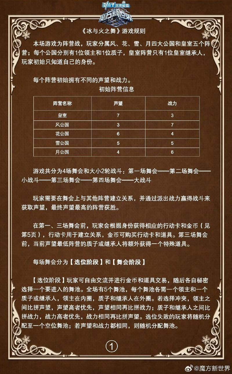 解锁魔方世界：超详细游戏攻略及技巧分享