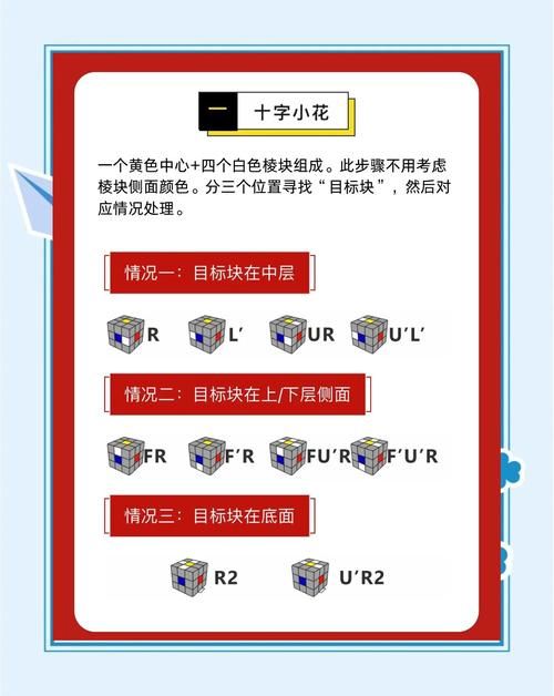 解锁魔方世界：超详细游戏攻略及技巧分享