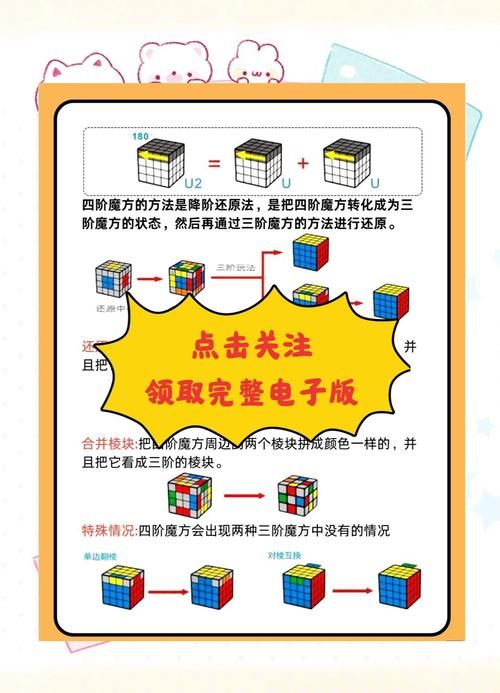 解锁魔方世界：超详细游戏攻略及技巧分享