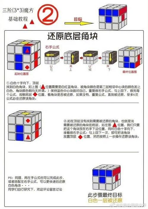 解锁魔方世界：超详细游戏攻略及技巧分享