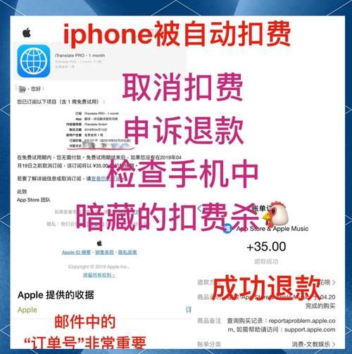 订阅服务扣费如何申请退款？避免再次被扣费