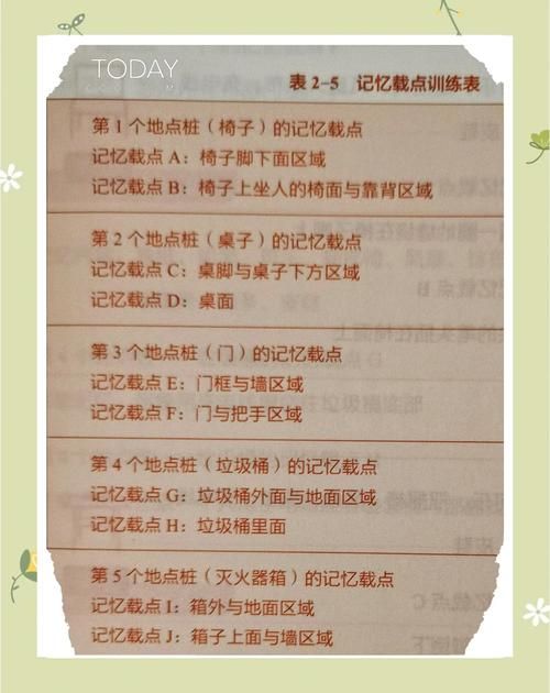 记忆宫殿下载地址：安卓手机免费下载安装