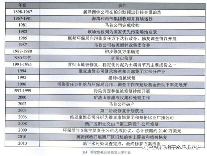 许可证贸易案例分享：成功经验与教训