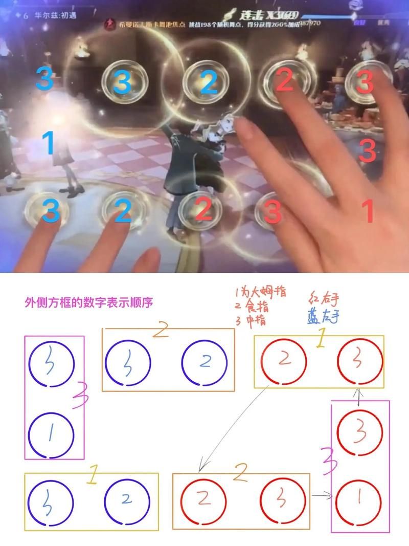 诅咒密码任务流程详解：新手小白也能轻松完成