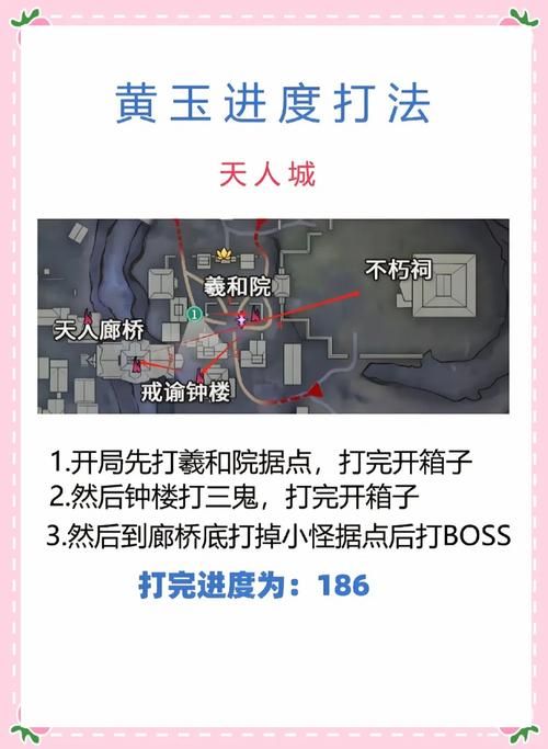 诅咒密码任务流程详解：新手小白也能轻松完成