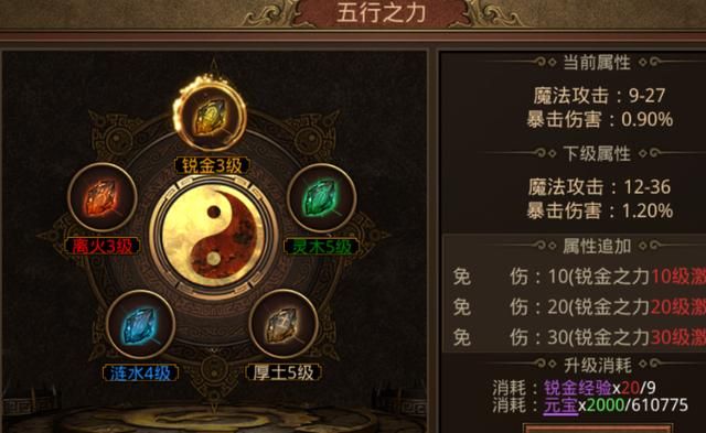 诛仙3人物传修炼指南：助你成为一代传奇高手