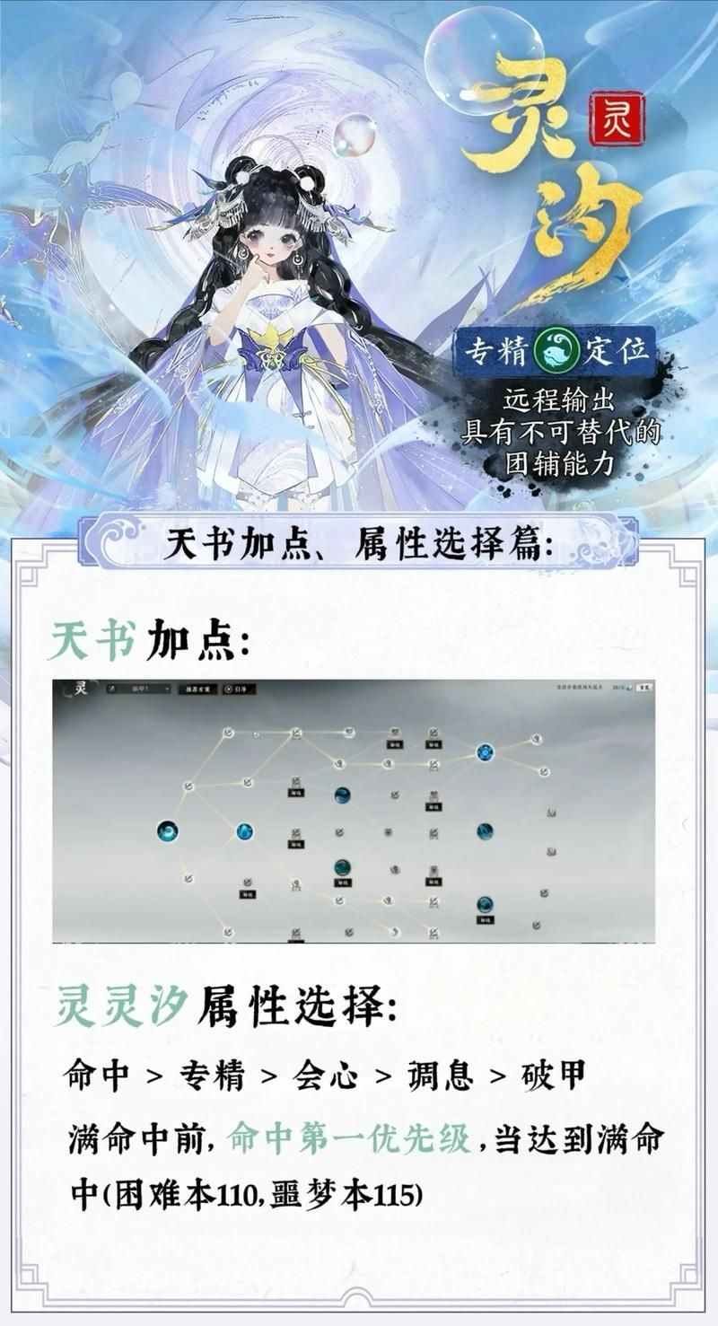 诛仙万剑技能加点攻略大全：不同阶段加点方法