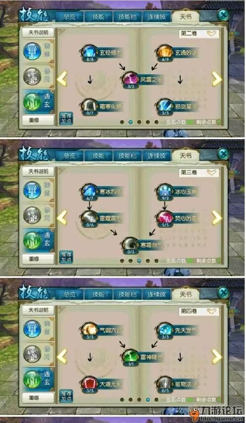 诛仙元婴养成攻略：轻松提升战斗力秘籍