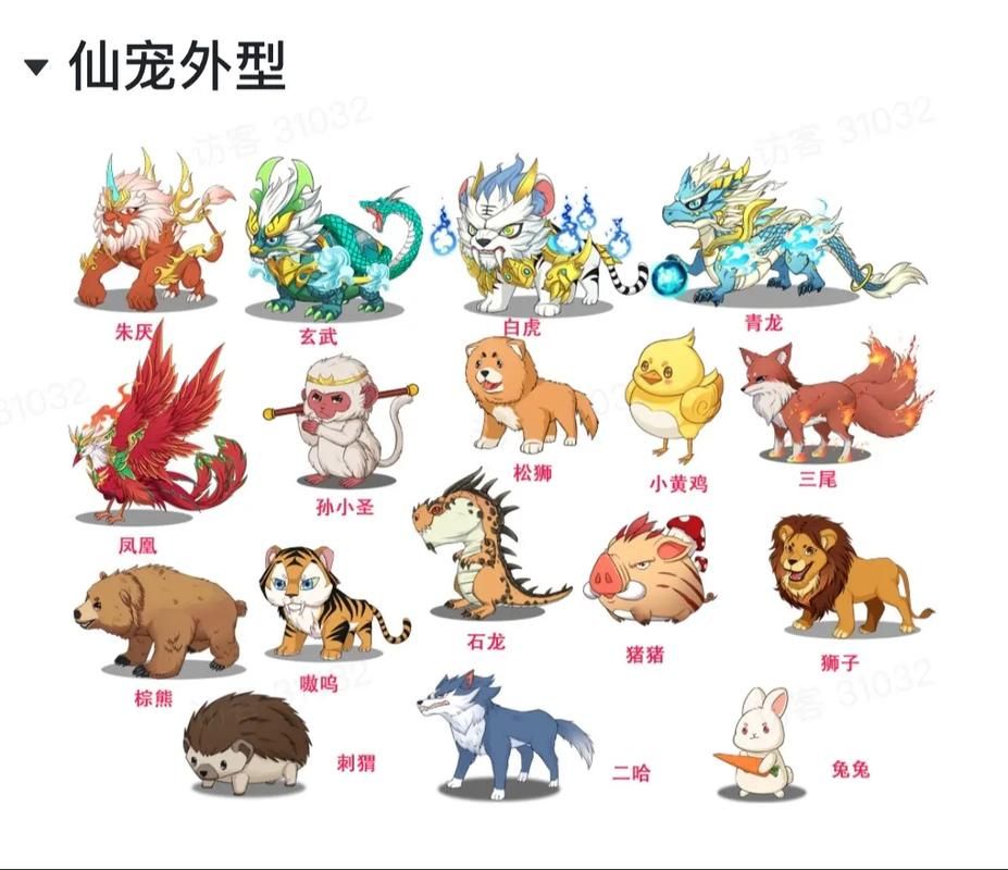 诛仙宠物图鉴大全：收集所有宠物的终极目标