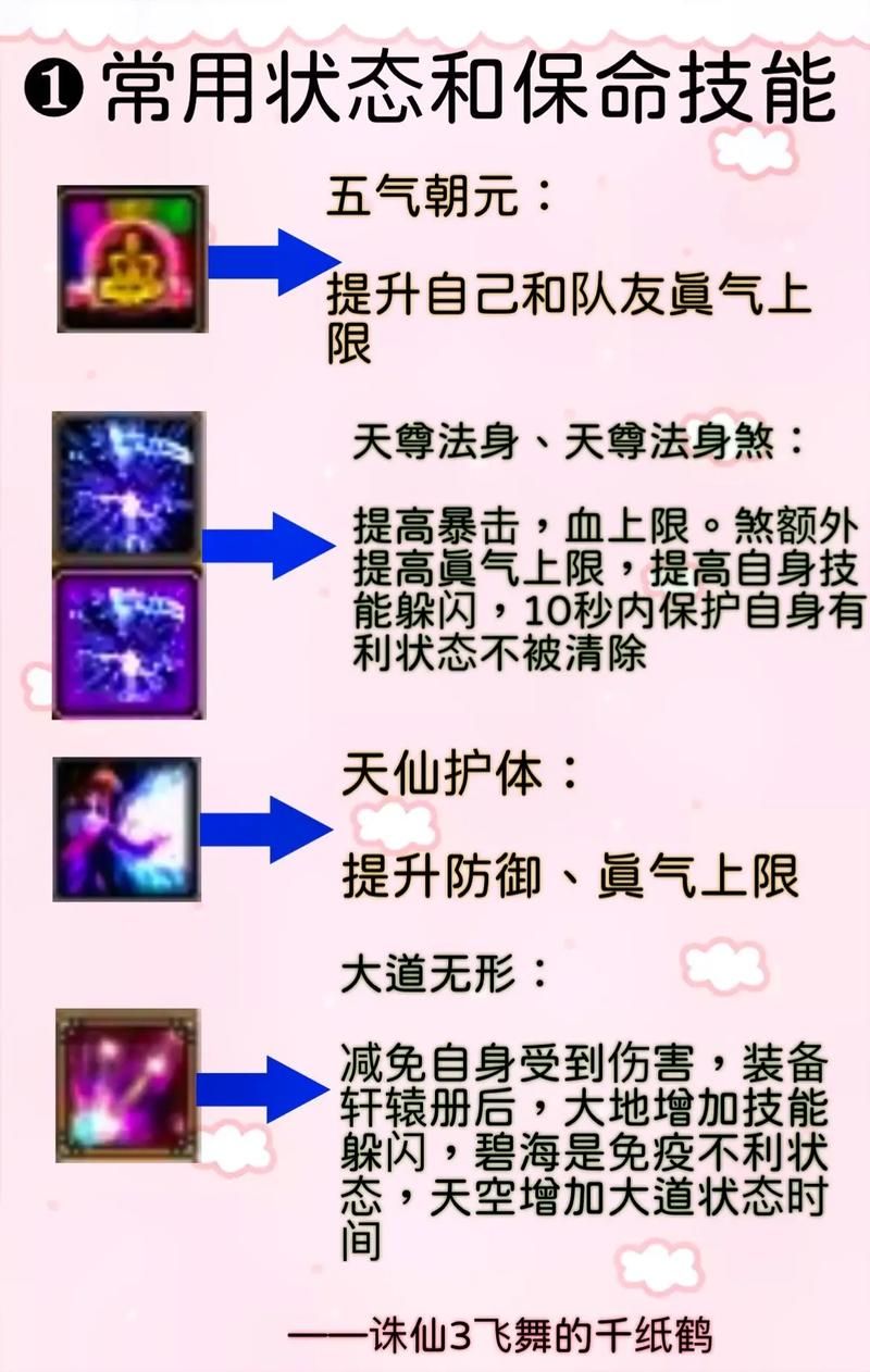 诛仙法宝血炼技巧详解：快速提升法宝属性